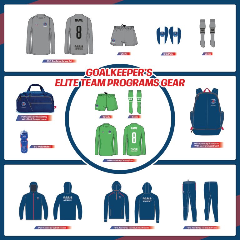 PSG Academy Guangdong - Goalkeepers Elite Programme Gear